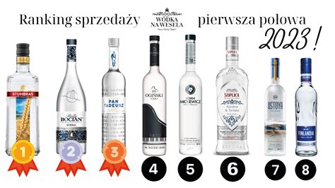 wodka ranking.